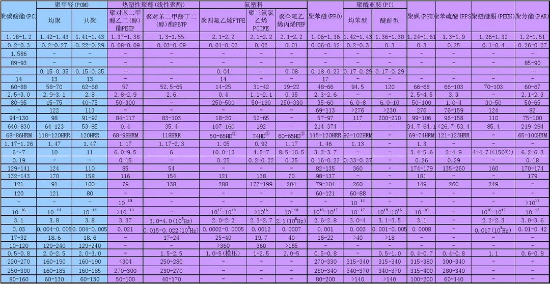 材料工艺研究.jpg 材料工艺研究.jpg