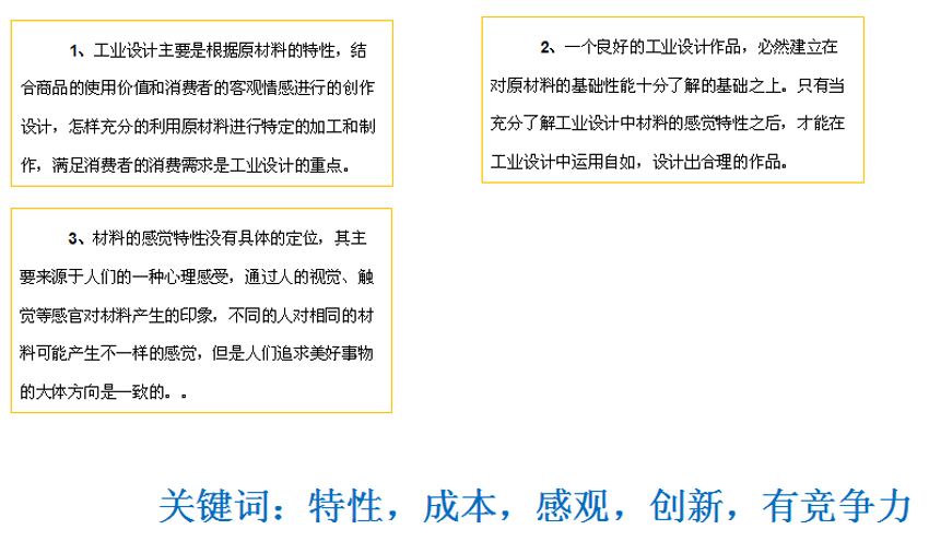 工业设计中原材料的重要性3.jpg 工业设计中原材料的重要性3.jpg