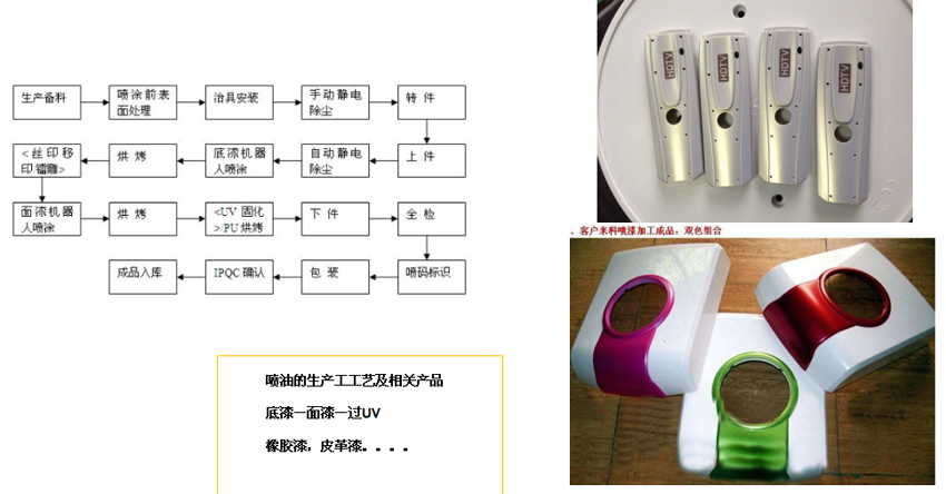 工业设计中原材料的重要性4.jpg 工业设计中原材料的重要性4.jpg