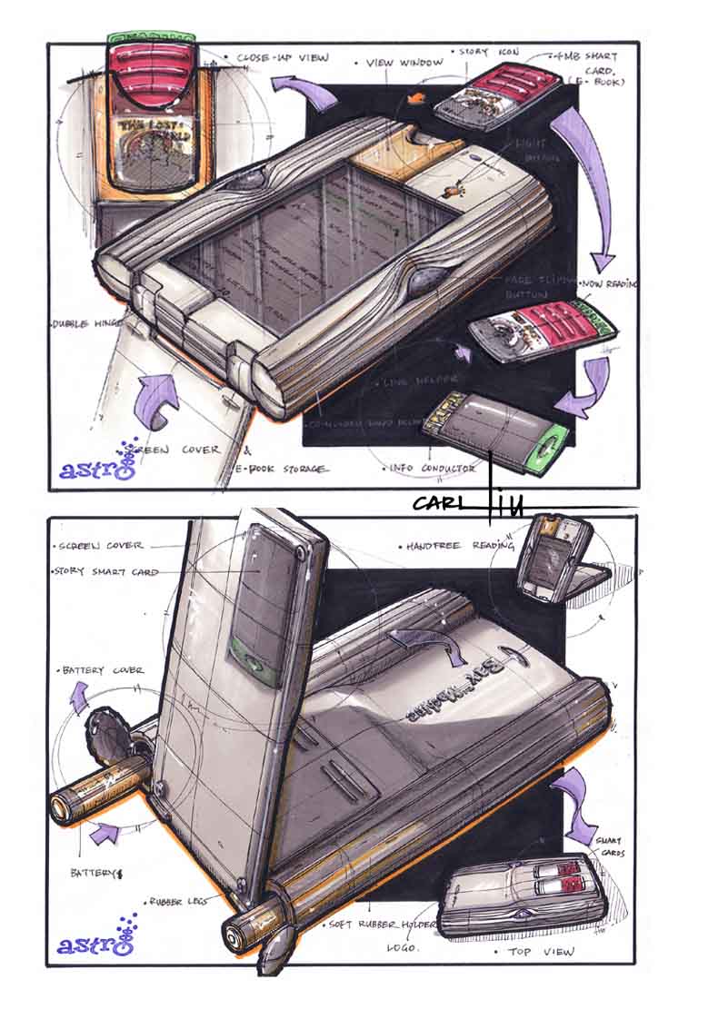 工业设计手绘作品欣赏(一)-工业设计课程